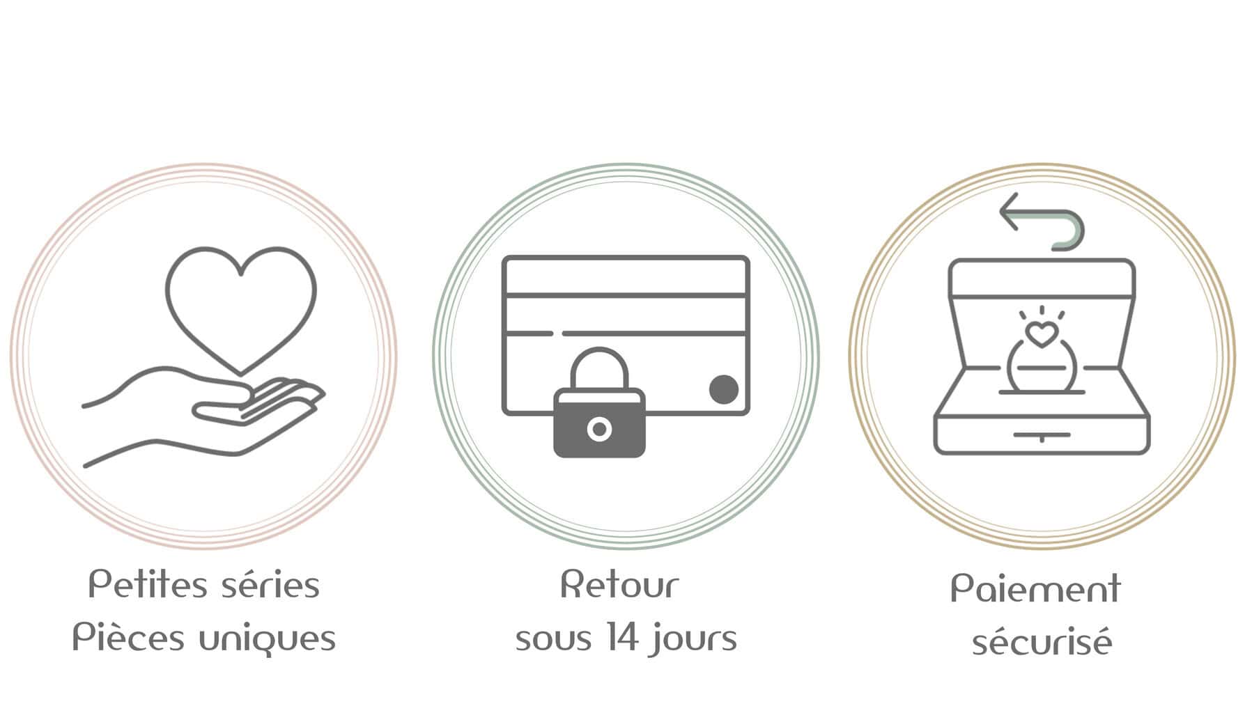 picto livraison incluse boite cadeau fait main France retour 14 jours lydee deco