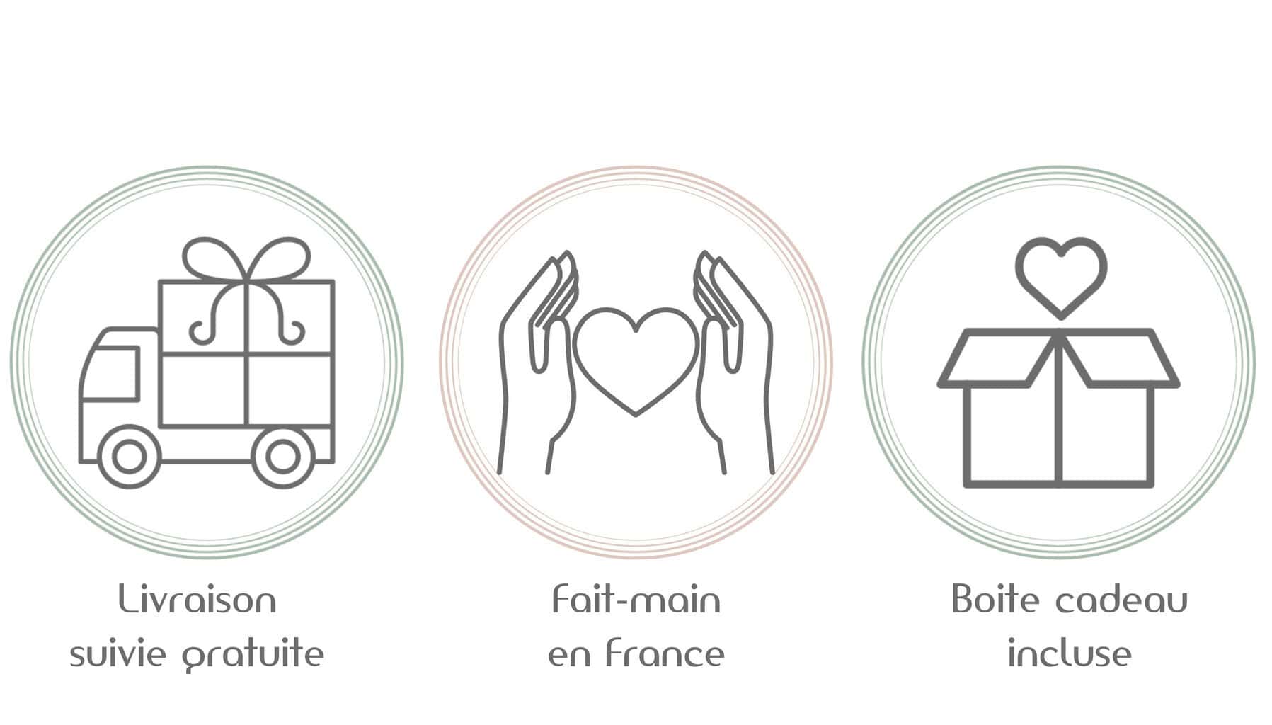 picto livraison incluse boite cadeau fait main France retour 14 jours lydee deco